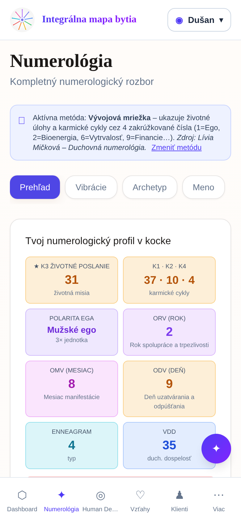 Ukážka aplikácie — numerologický profil